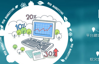 网络营销为企业快速宣传产品，突破客户地域界限